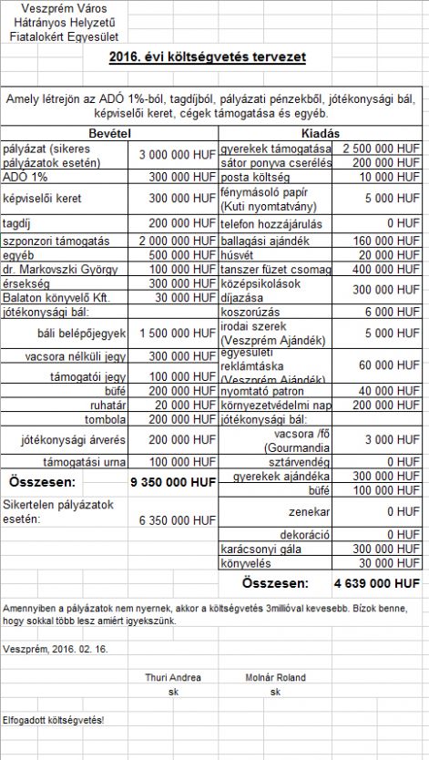 koltsegvetes.jpg